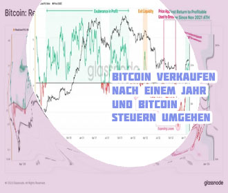 Bitcoin profit gebühren