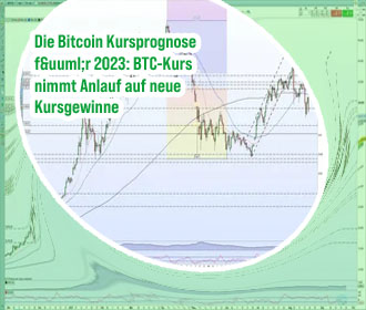 Bitcoin prognose kurs