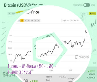 Usd to btc