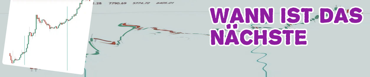 Wann bitcoin halving