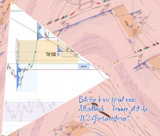 Wo liegt der bitcoin preis